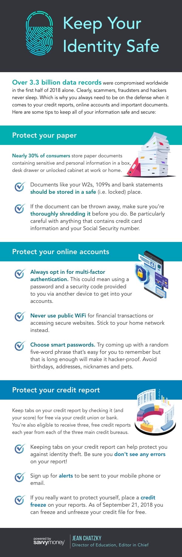 Keep your identity safe savvymoney education