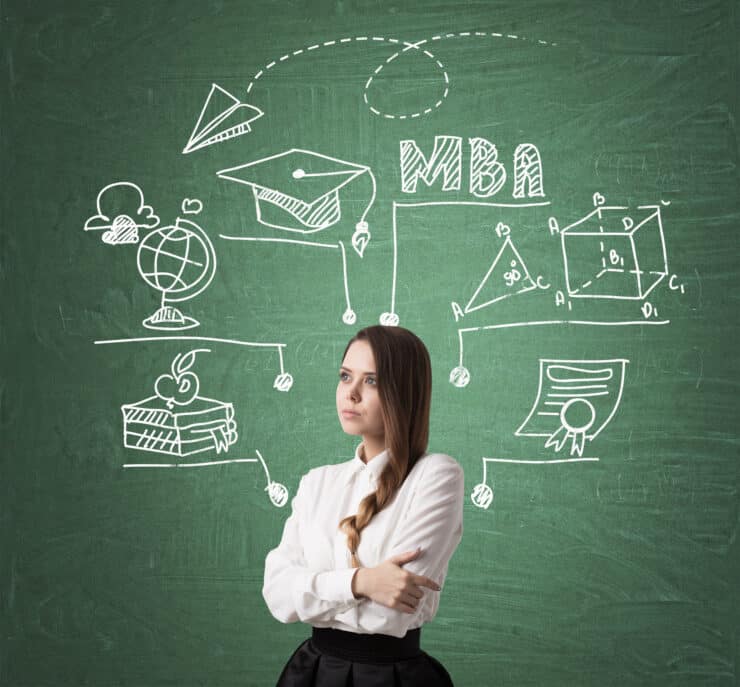 Is an MBA (Or Any Grad School) Worth it?