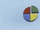 adding a mix to your credit accounts