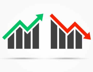 inflation ups and downs