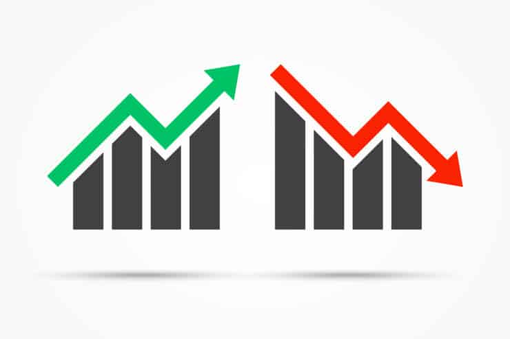 inflation ups and downs