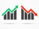 inflation ups and downs