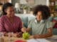 Good Money Habits to Teach Your Teen