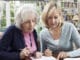 Taking on the Financial Affairs of a Family Member 